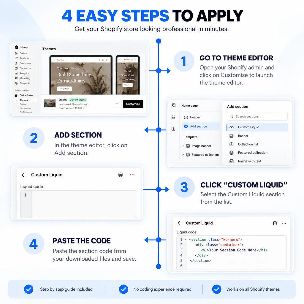 500+ Ultimate Liquid Code Snippets + Free Gifts